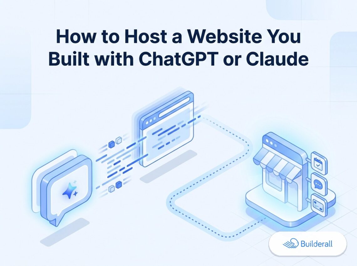 Isometric diagram showing an AI chat interface generating website code that flows into a browser window and becomes a small business storefront with booking, chat, and payment icons, next to the Builderall logo — illustrating how to host a website built with ChatGPT or Claude.