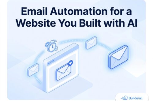Isometric diagram showing a website sending an automated sequence of emails in increasing size along a timed path, next to the Builderall logo — illustrating email automation for a website built with AI.