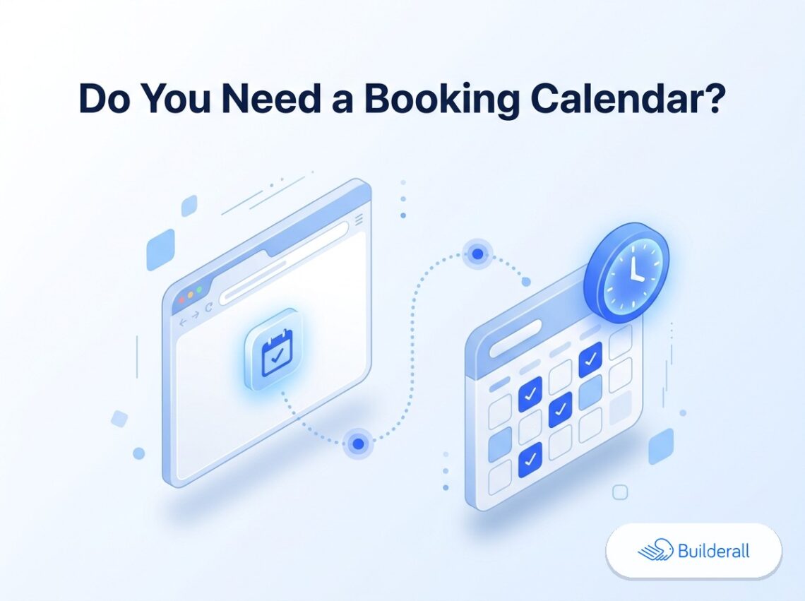 Isometric diagram showing a website connected to a calendar widget with checked-off appointment slots and a clock icon, next to the Builderall logo — illustrating whether an AI-built website needs a booking calendar.