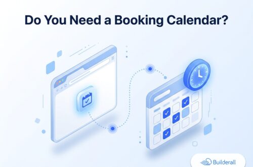 Isometric diagram showing a website connected to a calendar widget with checked-off appointment slots and a clock icon, next to the Builderall logo — illustrating whether an AI-built website needs a booking calendar.