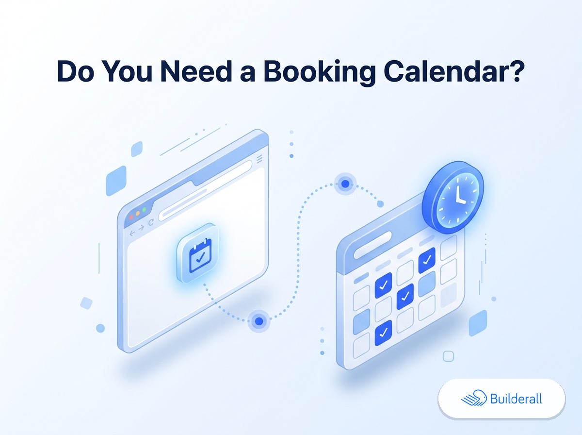 Isometric diagram showing a website connected to a calendar widget with checked-off appointment slots and a clock icon, next to the Builderall logo — illustrating whether an AI-built website needs a booking calendar.