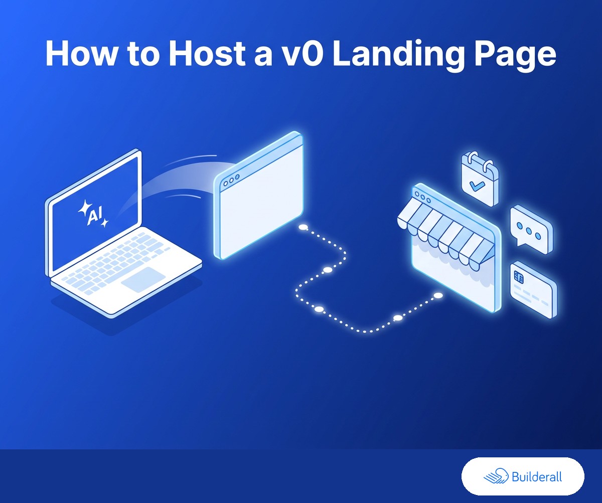 Isometric diagram showing a laptop with an AI icon generating a browser window that connects to a small storefront with calendar, chat, and payment icons, illustrating how to host a v0 landing page on Builderall.