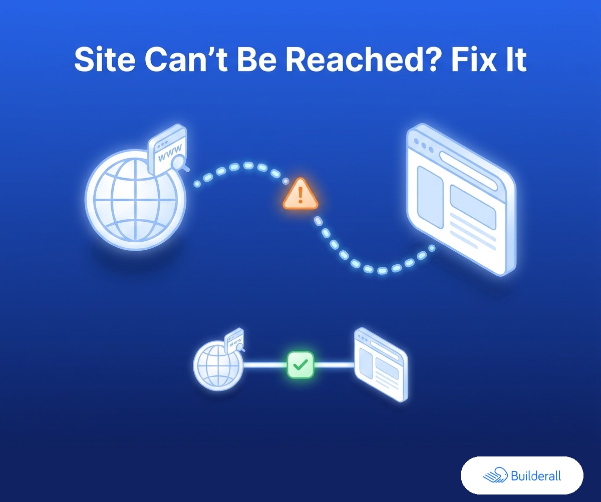 "Site Can't Be Reached" After Connecting a Custom Domain — The Fix Isometric diagram showing a domain and browser window connected by a broken link with a warning icon, then reconnected with a green checkmark, illustrating how to fix a 'site can't be reached' error after connecting a custom domain.