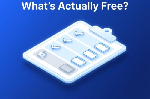 Free AI Website Hosting: What's Actually Included (and What Isn't) Isometric diagram of a checklist clipboard showing three checked-off included features and one locked, grayed-out paid feature, illustrating what's actually included in free AI website hosting.