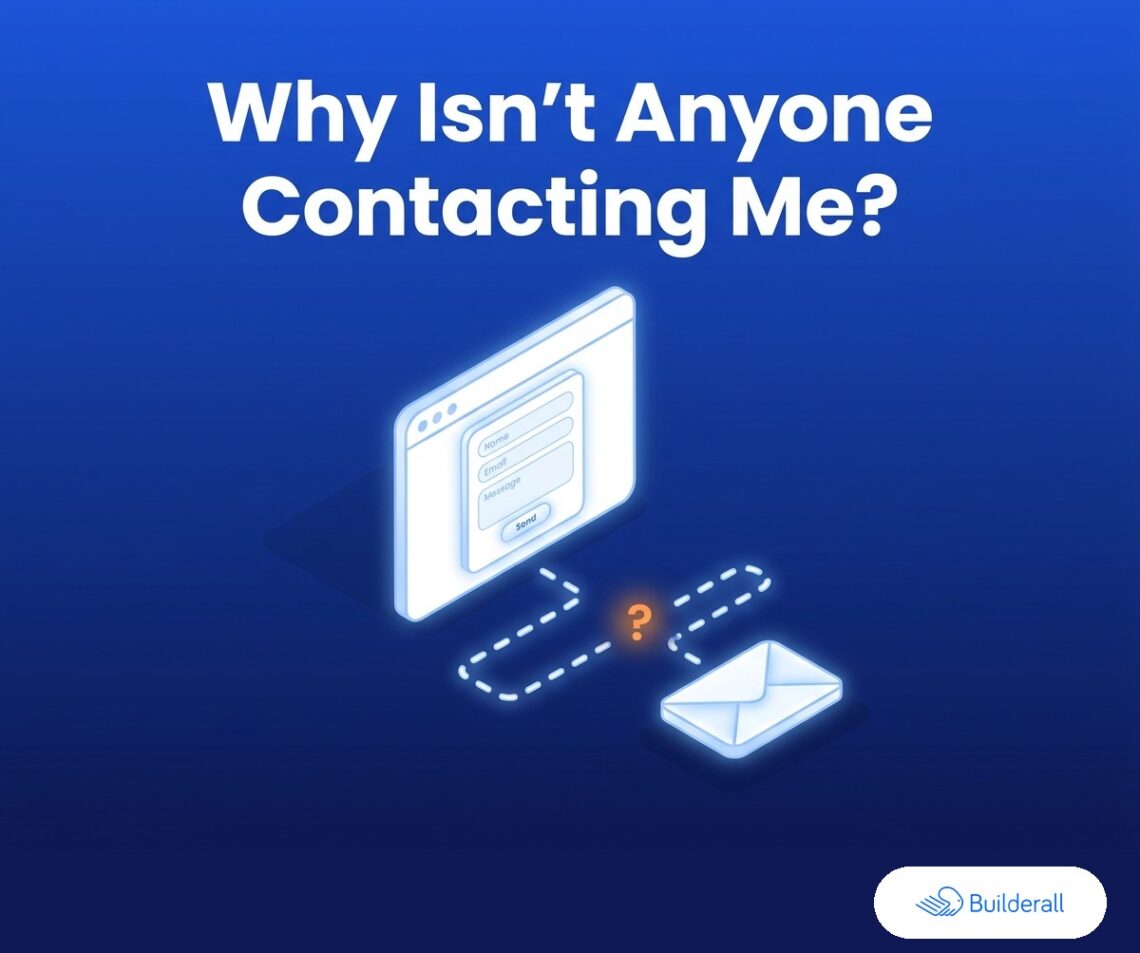 Isometric diagram showing a website contact form disconnected from an envelope icon by a broken dotted line with a question mark, illustrating why a contact form on an AI-generated site might not be delivering messages.